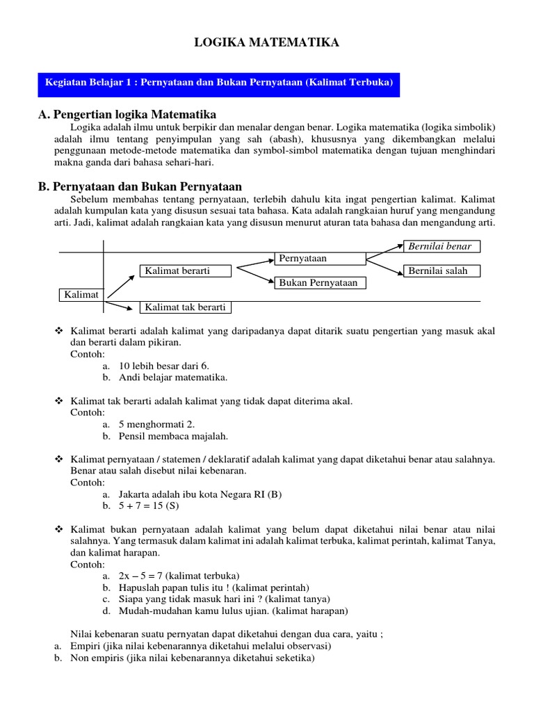 Logika Matematika Kegiatan Belajar 1 Pernyataan Dan Bukan Pernyataan Kalimat Terbuka