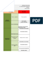 MATRIZ IPER GRUPO 7 FINAL