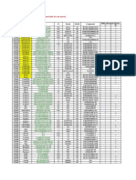 Qualified Vendors List (QVL) : B Ss/Ds Component Size Vendor Model Brand CL