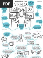 Mapa da Virada - Day Trade - Episódio 1