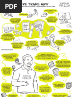 Mapa da Virada - Day Trade - Episódio 2