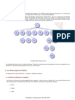 3-La Gestion des fichiers.pdf