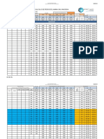 Calculo de pesos de lamina galvanizada