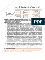 The Insolvency & Bankruptcy Code, 2016