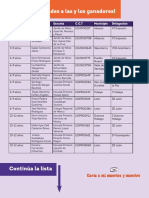 Resultados Ganadores Carta A Mi Maestra y Maestro Guanajuato 2020