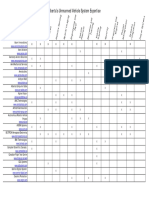 Uvscompanies Matrix2005