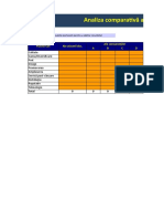 Analiza comparativa a concurentei
