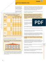 Guia PDC Port PDF