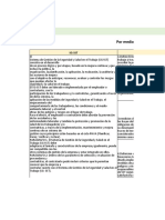 Cuadro Comparativo Decreto 1072