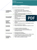 FME U1 Codigos de Etica PDF