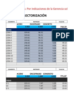 U2 Formato Sectorización-Mauro