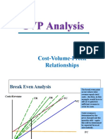 CVP Analysis