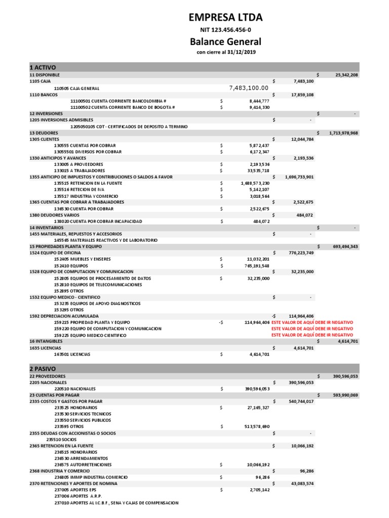 Formato Balance General Detallado 31.12.2019 Economias Servicios