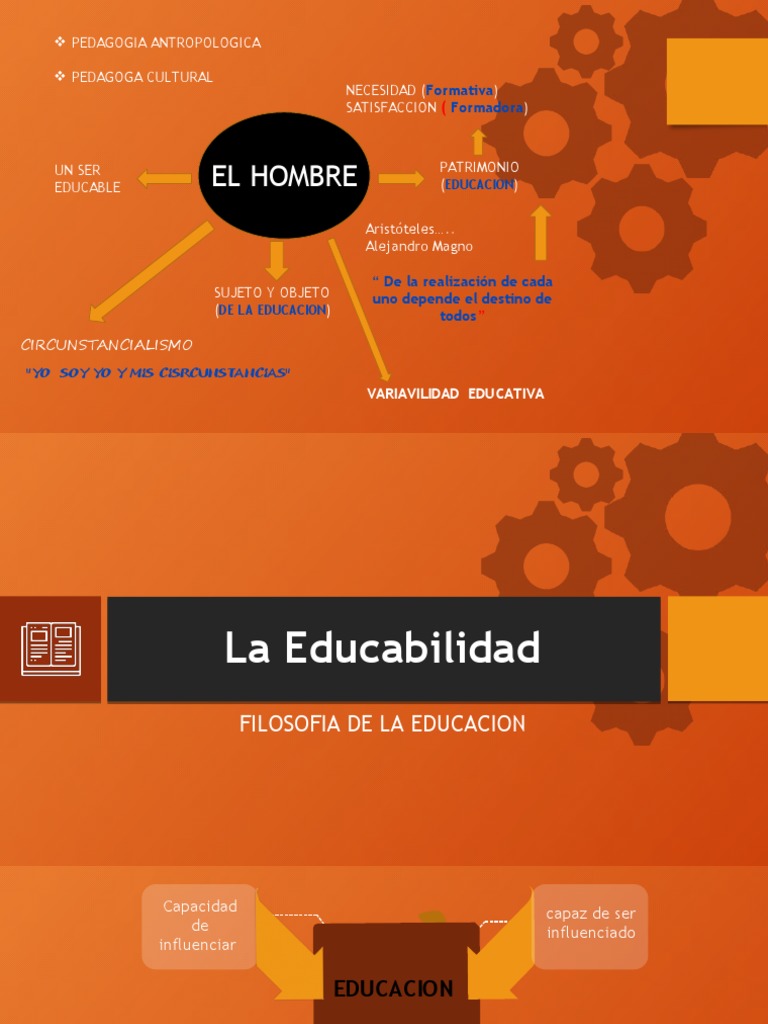 La Educabilidad | PDF | Dignidad | Aprendizaje