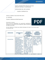 Cuadro Comparativo