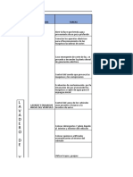 Matriz de Aspectos e Impactos Ambientales Lavadora de Autos EJEMPLO