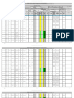 Matriz Identificación de Peligros Villavicencio