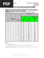 Torque (N-M) For Class 150 Asme B16.5 Raised Face Flanges (Sheet Gaskets - Ptfe Fluoropolymer Coated Fasteners)