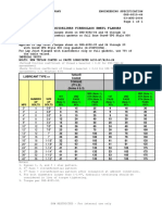 Torque Guidelines Fiberglass Emetl Flanges