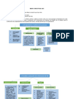 MAPA CONCEPTUAL AA3.docx