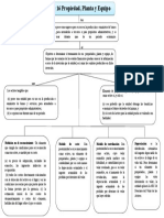 Mapa-Conceptual-Nic-16