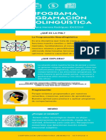 Infograma Programación Neurolingüística