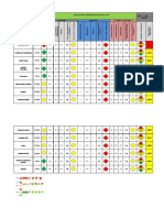 Analisis de XXXX