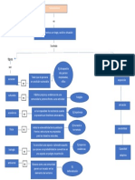 Marco Vulnerabilidad PDF