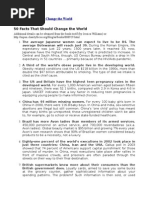 Download 50 Facts That Should Change the World by Melvin Tan Jun Keong SN46165649 doc pdf