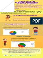 Infografia Qué Pasa Con Nuestras Emociones en Estos Tiempos