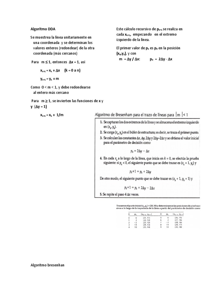 Algoritmo DDA | PDF