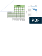 Diagrama de Gantt (Ejemplo)