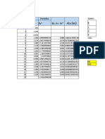 Datos Prom Mã Vil Ponderado-Plataforma