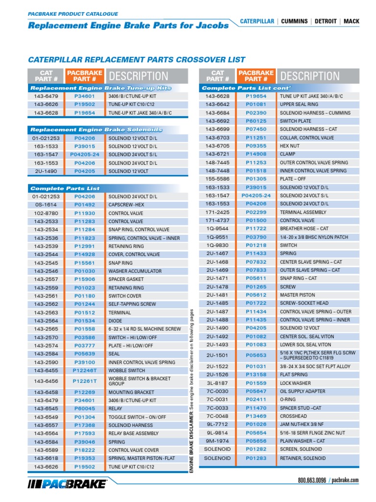 Description Description Replacement Engine Brake Parts For Jacobs PDF Valve Washer (Hardware)