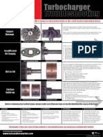 HOLSET - Problemas en El Turbocargador PDF