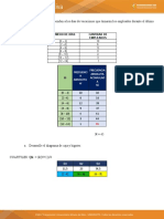 Taller 3 de Estadistica Parte 2