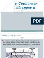 Condensers_and_its_types 2