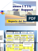 Presentacion ITIL-service Support