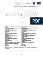 OFI Magyar Nyelv 10 MF 1 4 Megoldasok 1 PDF