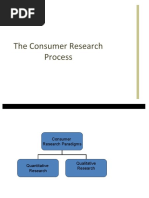 The Consumer Research Process