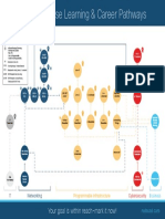 Course Mapping-F2-1 0