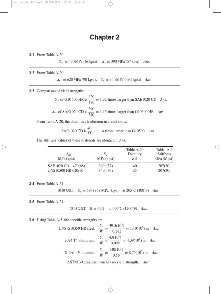 Material Strength and Properties Analysis | PDF | Metals | Materials