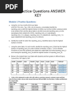 SQL Practice Questions