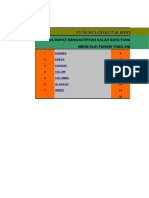 Download Daftar Fungsi Excel by Badai Badawi SN46168400 doc pdf