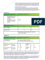 SACNASP New Categories.pdf