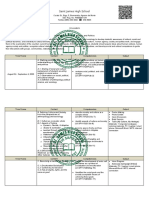 UCSP Syllabus