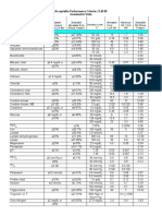 08 - Allowable Error Table 2014-Final