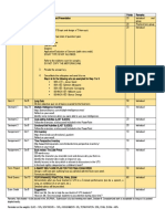 Basis of Grades Final Term UTS