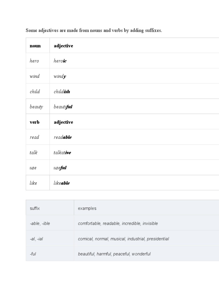 Noun Adjective Hero Heroic Wind Windy Child Childish Beauty Beautiful PDF