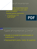 Types of Inventories